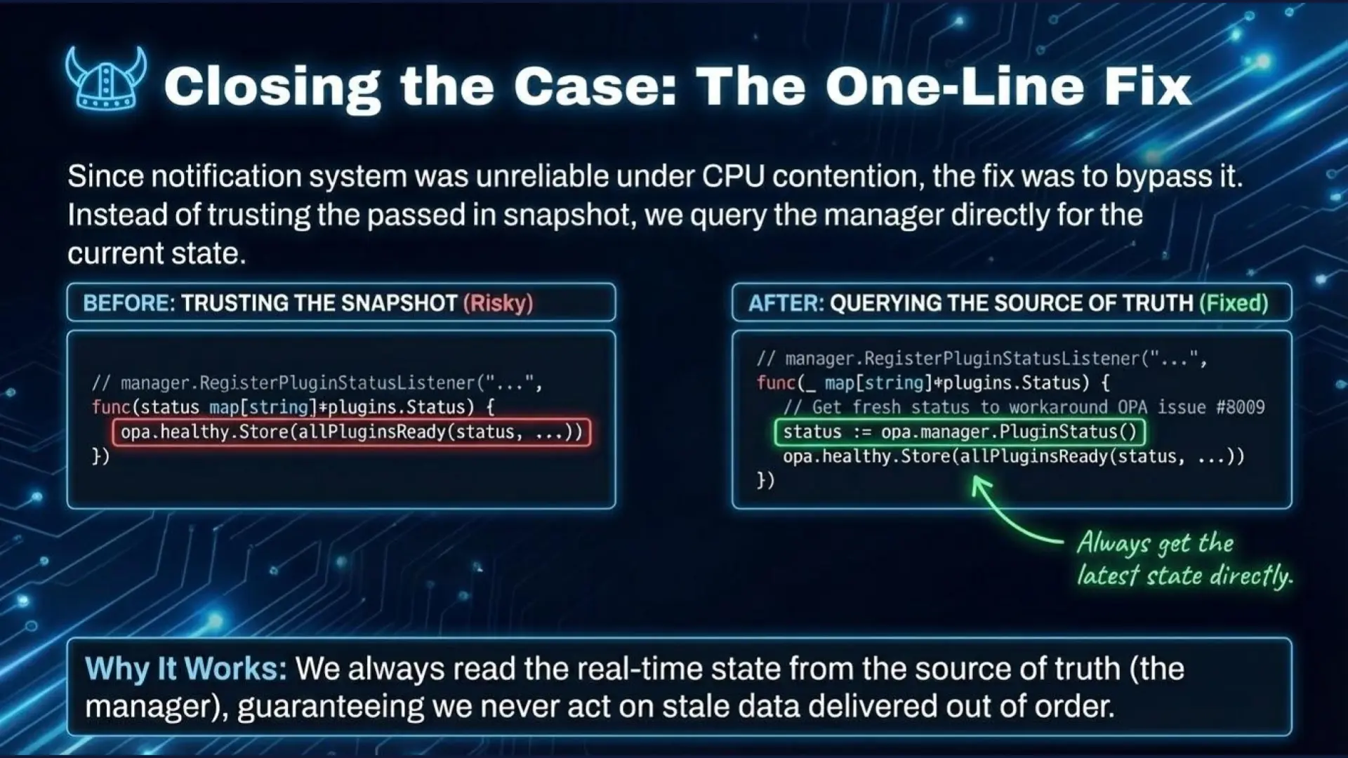 The Fix: Changing the code to bypass the notification channel and query the OPA Manager source of truth directly.