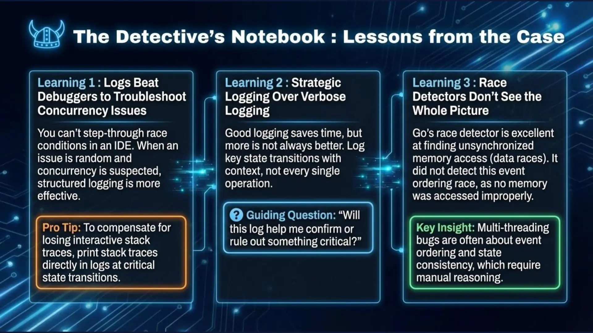 Lessons Learned: Why structured logs beat debuggers for concurrency, and why race detectors miss event ordering bugs.