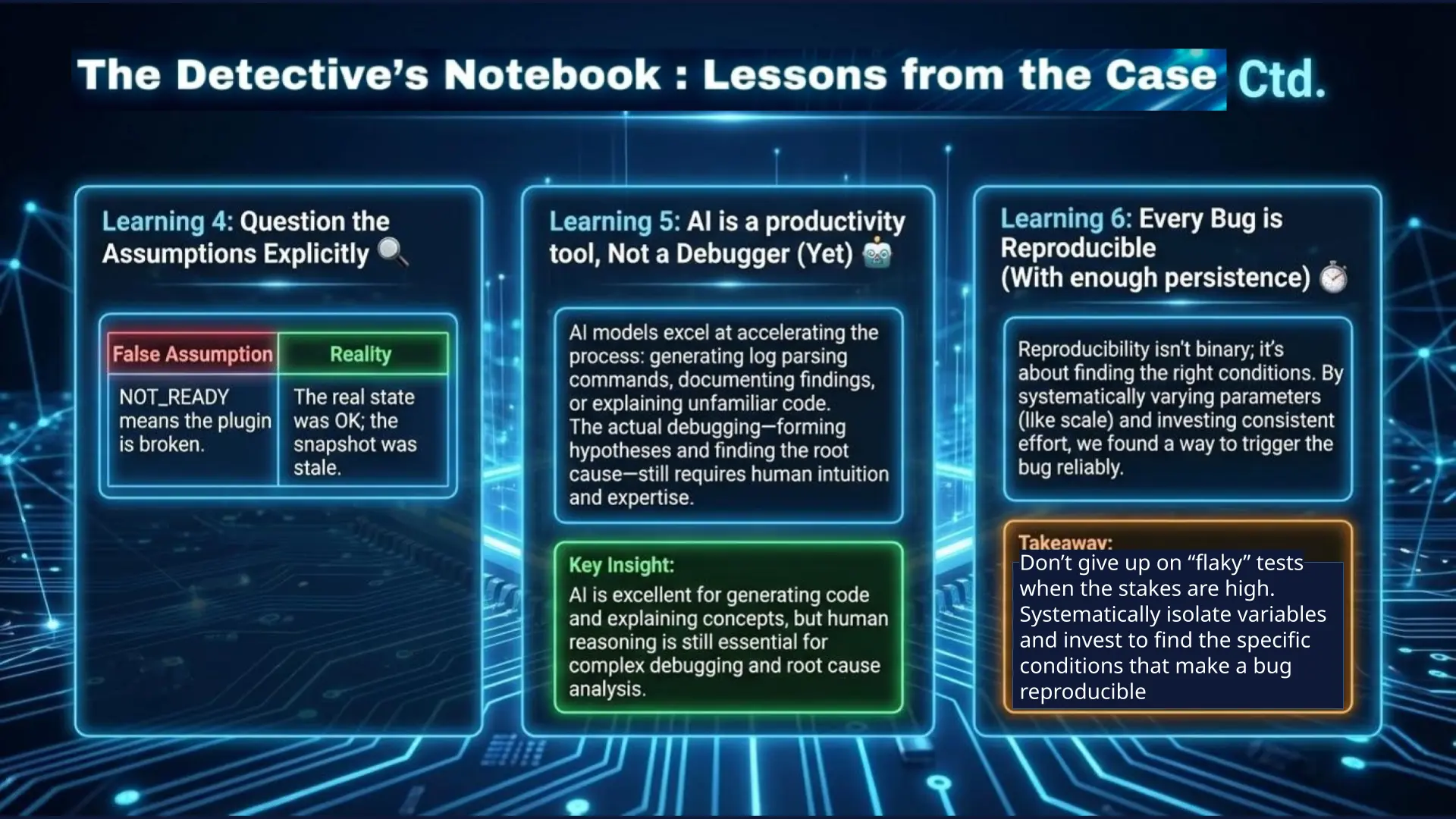 Lessons Learned: Questioning assumptions and using AI as a productivity tool, not a debugger.