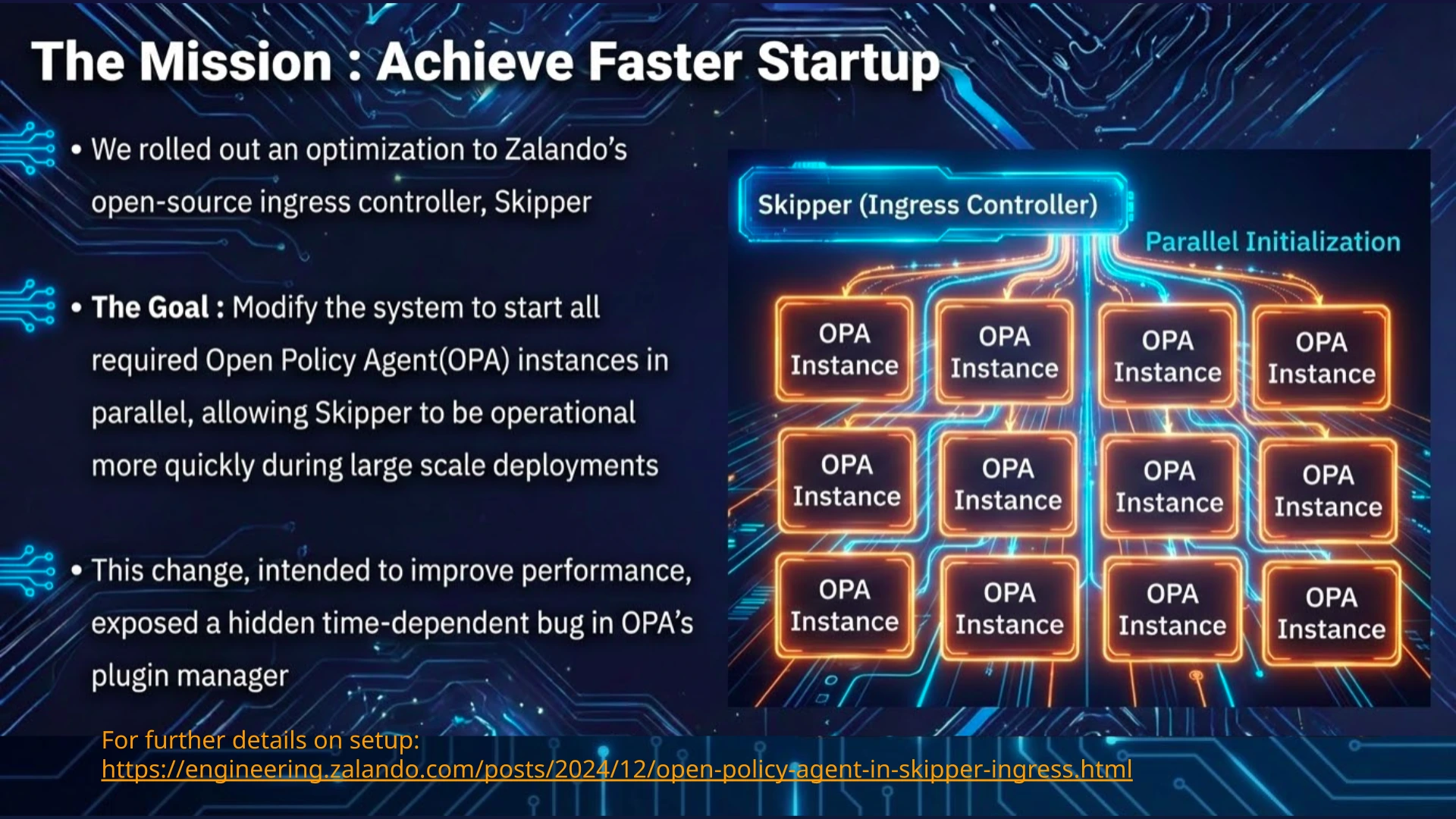The Mission: Optimizing Zalando&rsquo;s Skipper Ingress Controller for faster startup using parallel OPA instance loading.