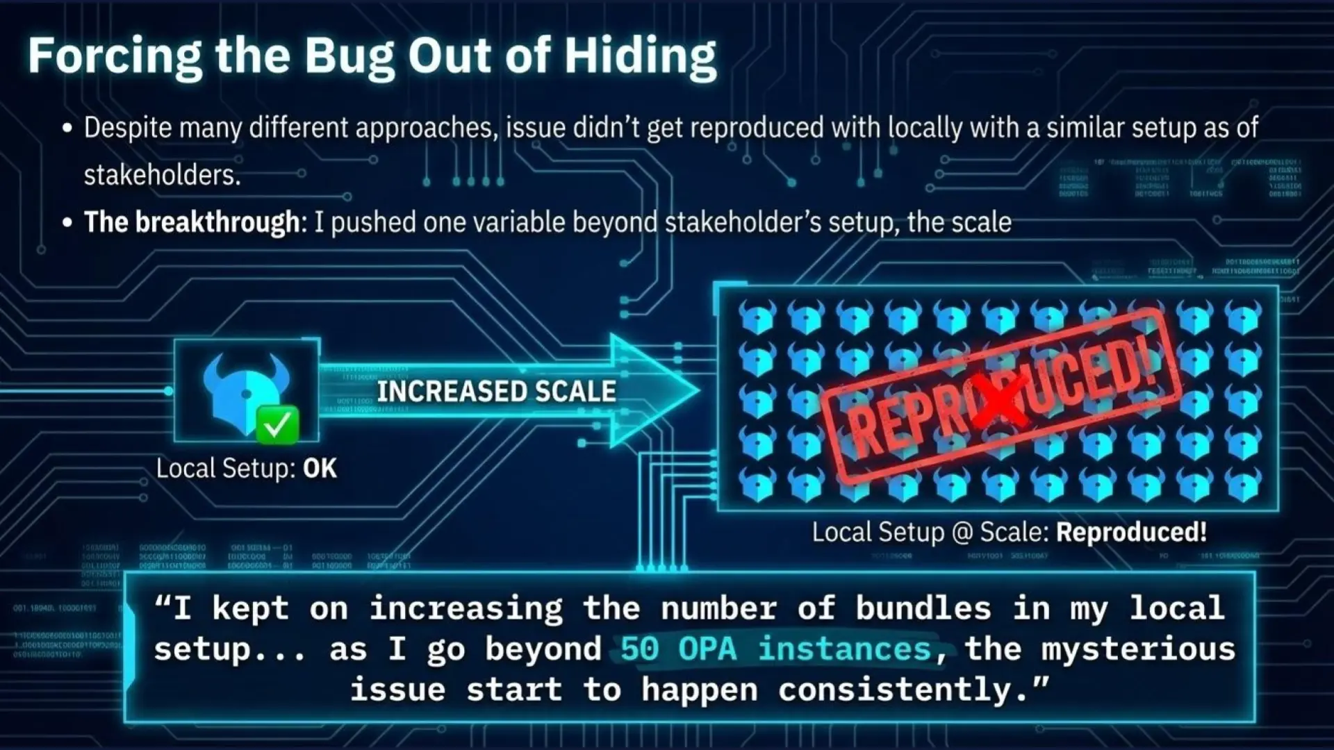 Reproduction Strategy: Forcing the bug out of hiding by increasing the scale of OPA bundles in the local setup.