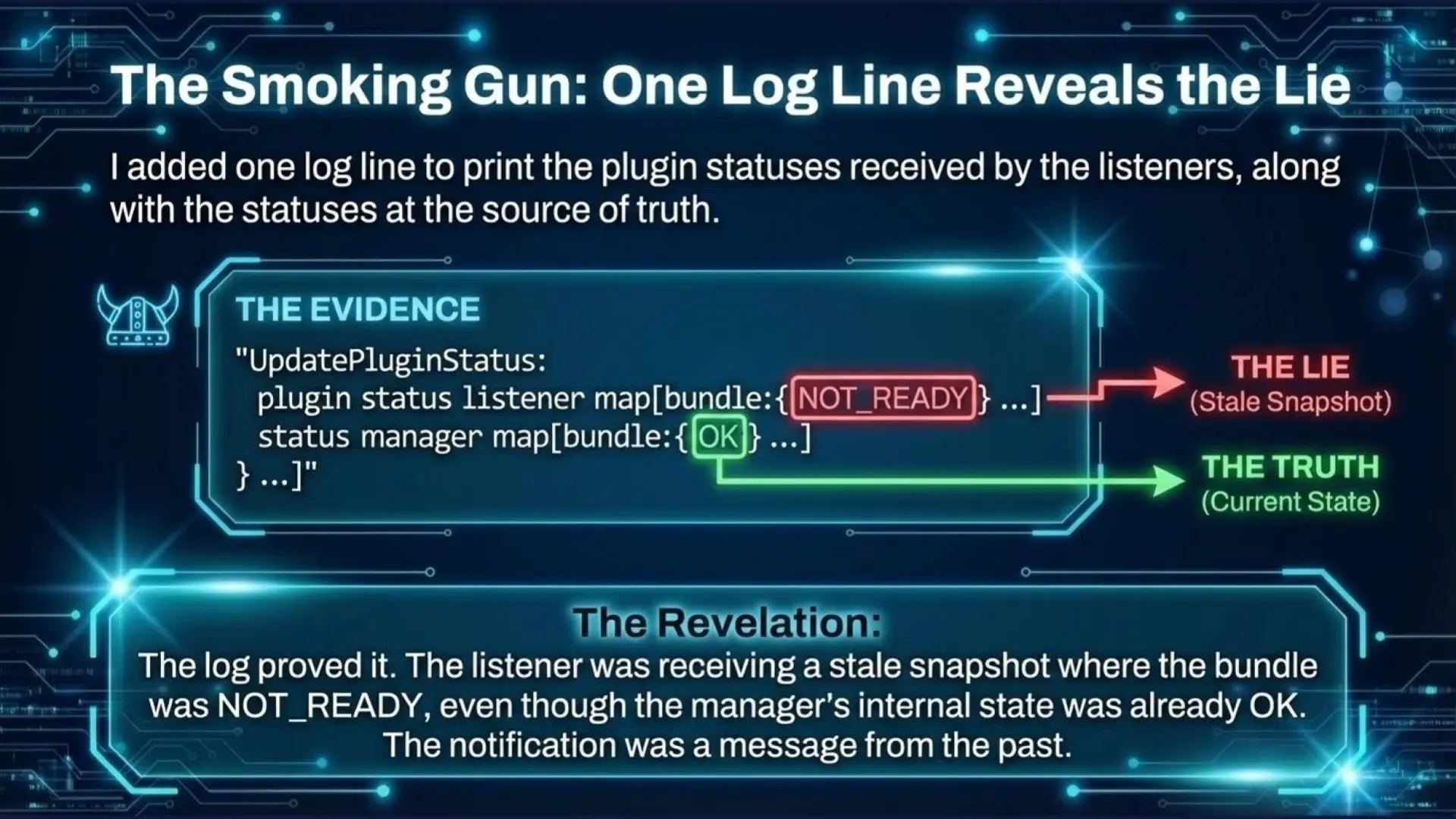 The Smoking Gun: Logs proving the listener received a &lsquo;Stale Snapshot&rsquo; message from the past, while the source of truth was already Healthy.